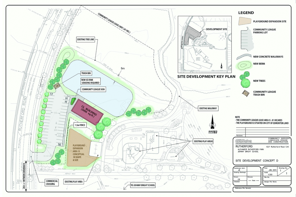 Rutherford Rink Location